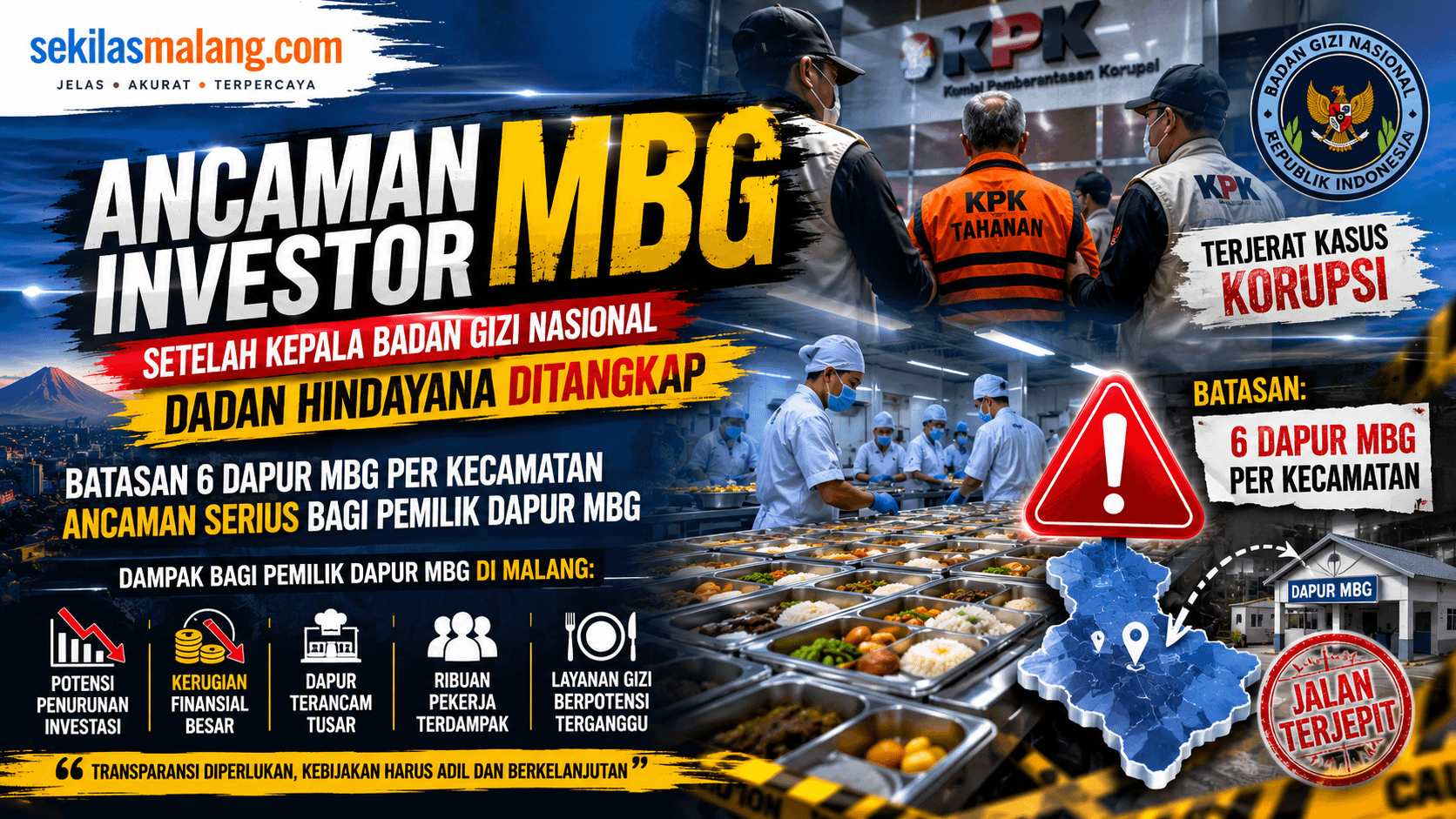 ANCAMAN MBG
